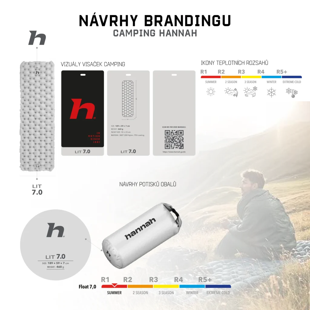 Obalový design značky Hannah 2 Branding camping
